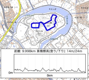 コース図