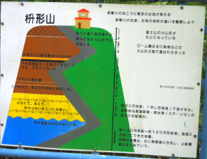 説明板